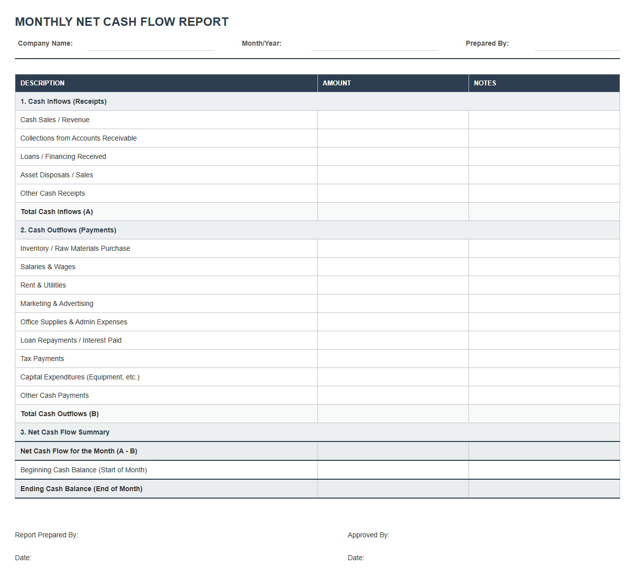 Monthly Net Cash Flow Reporting Spreadsheet