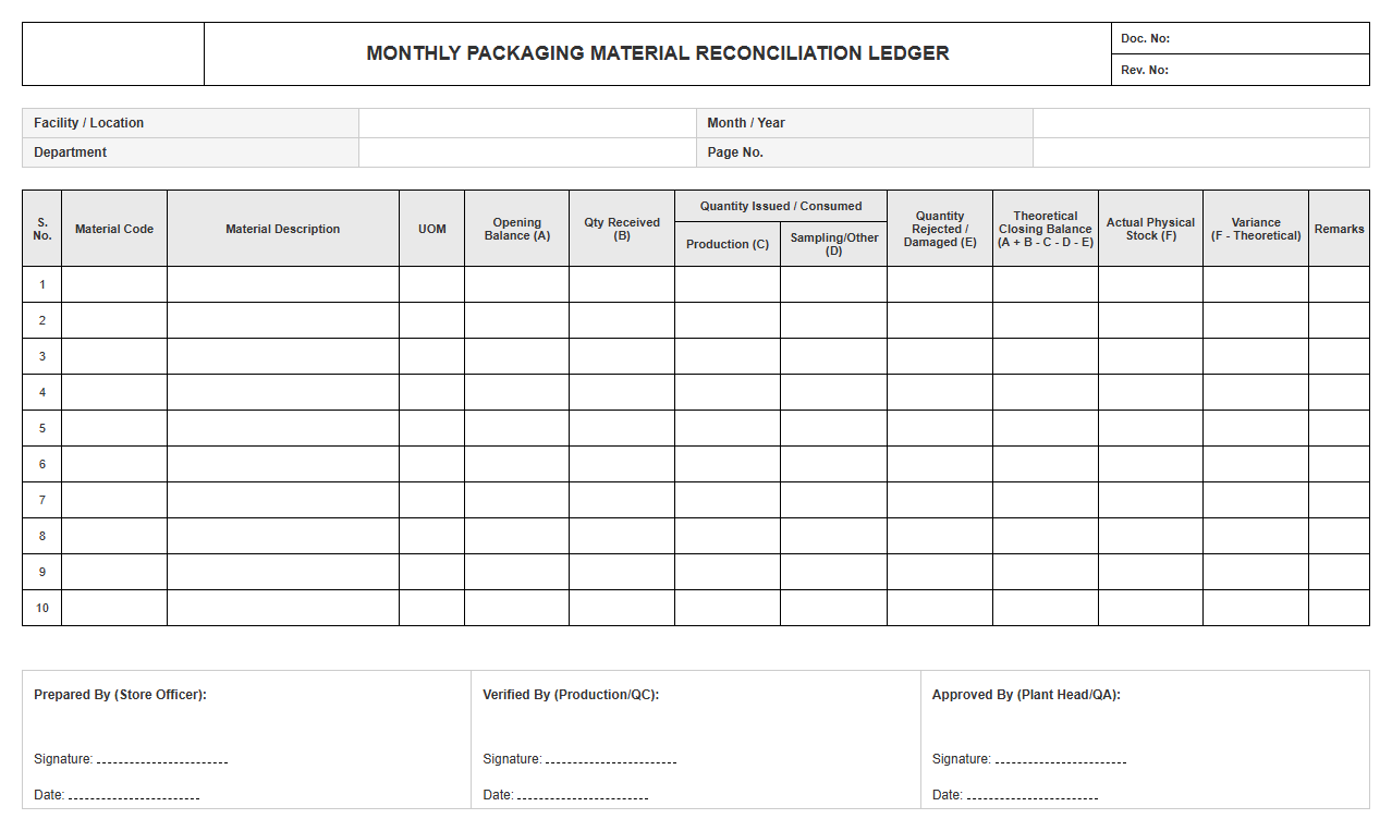 Monthly Packaging Material Reconciliation Ledger