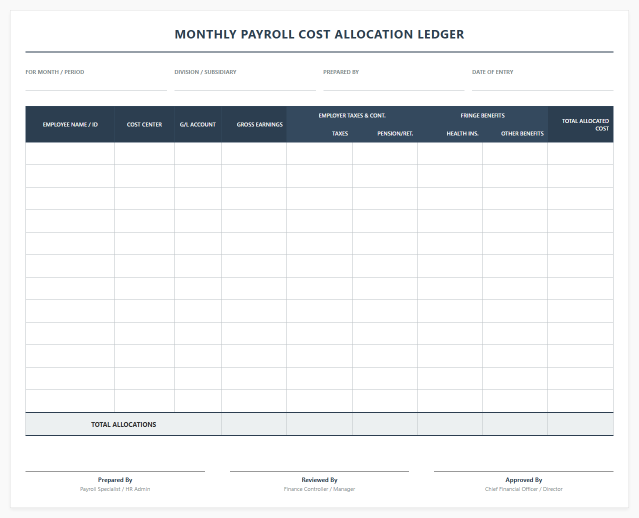 Monthly Payroll Cost Allocation Ledger