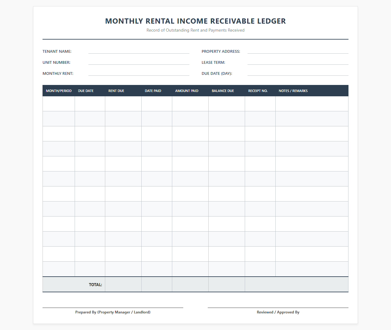 Monthly Rental Income Receivable Ledger