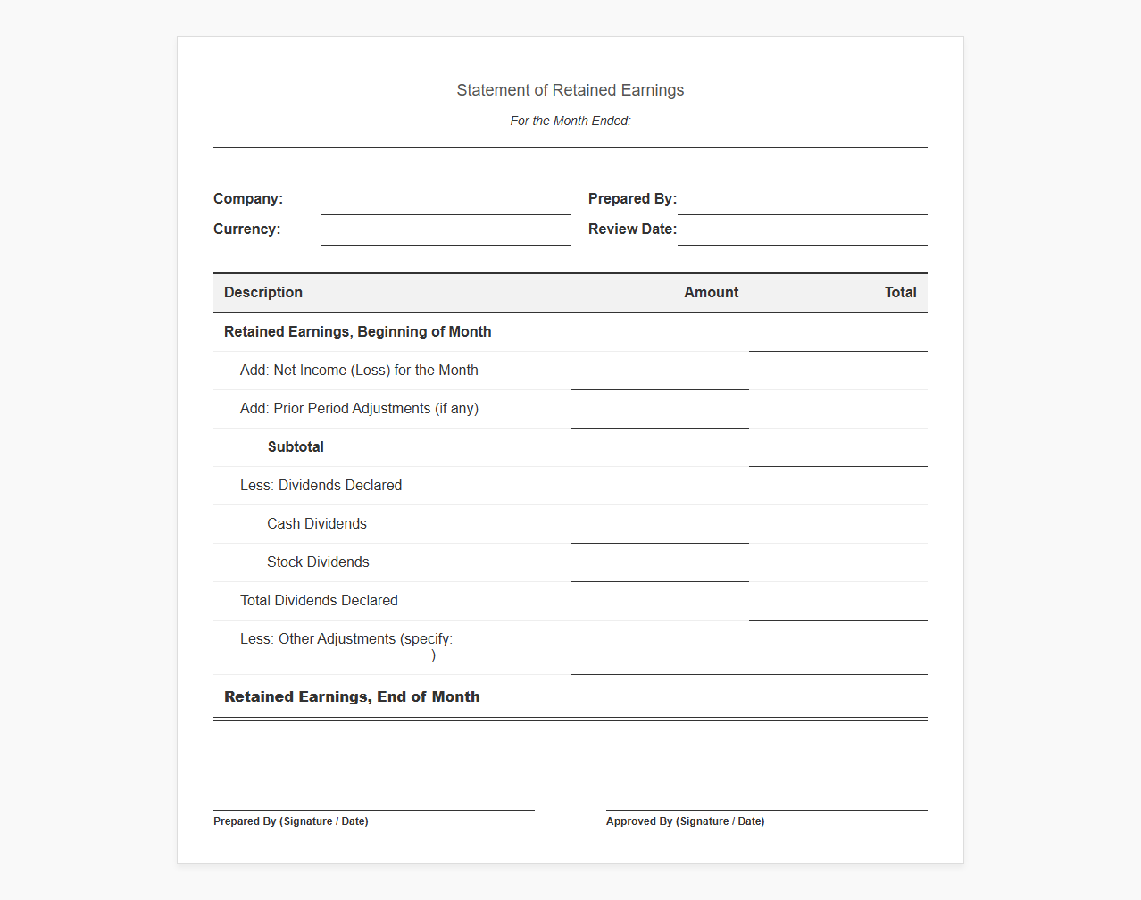 Monthly Retained Earnings Calculation Template