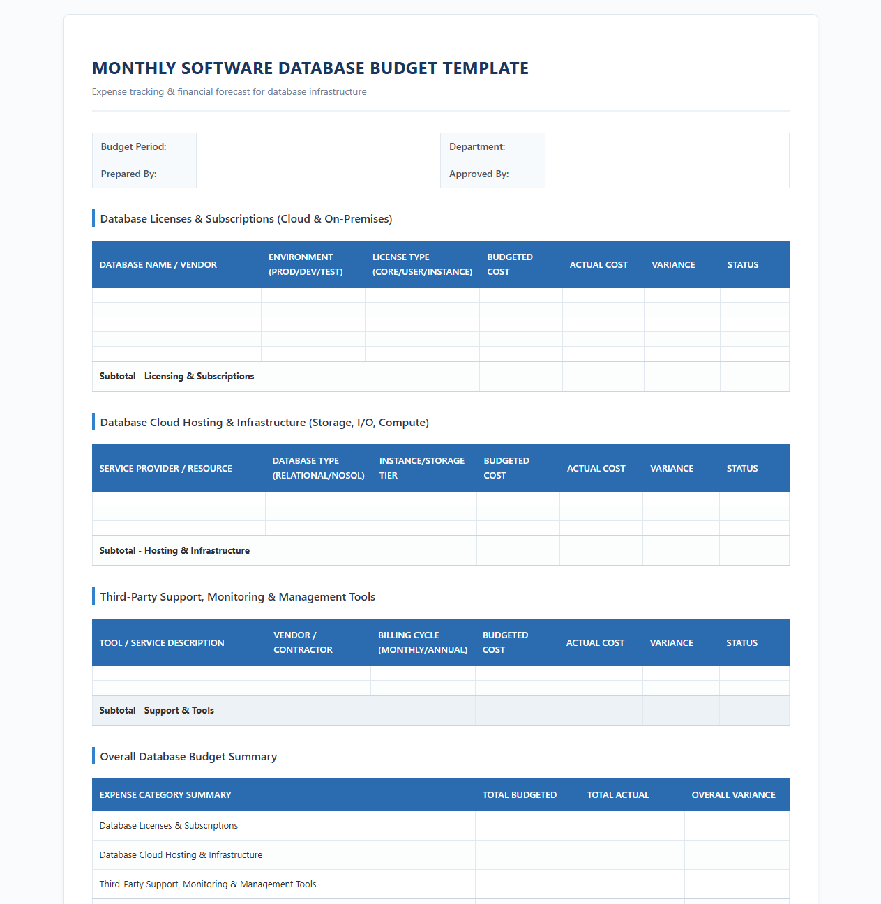 Monthly Software Database Budget Template