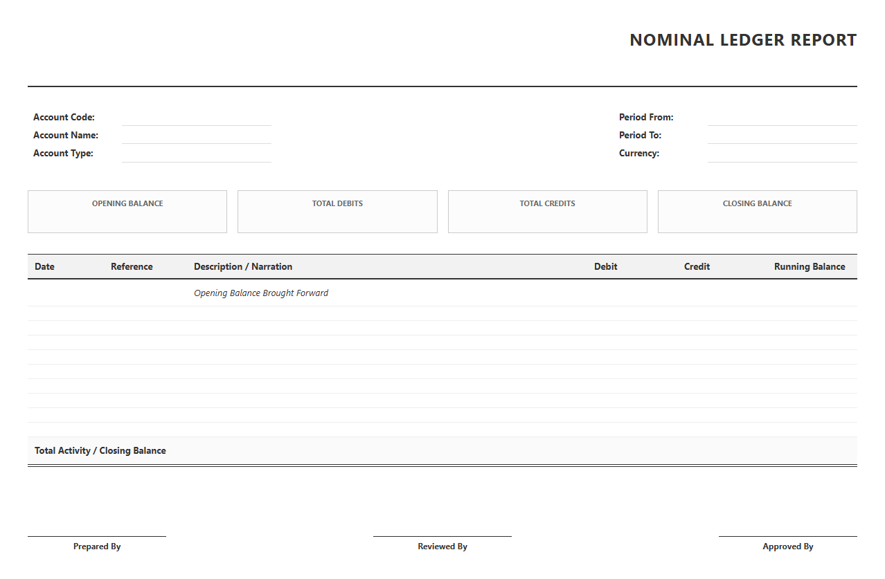 Nominal Account Transaction Report Format