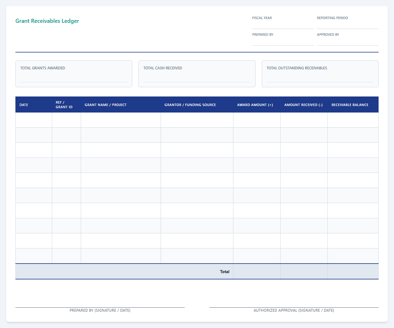 Nonprofit Grant Revenue Ledger Template