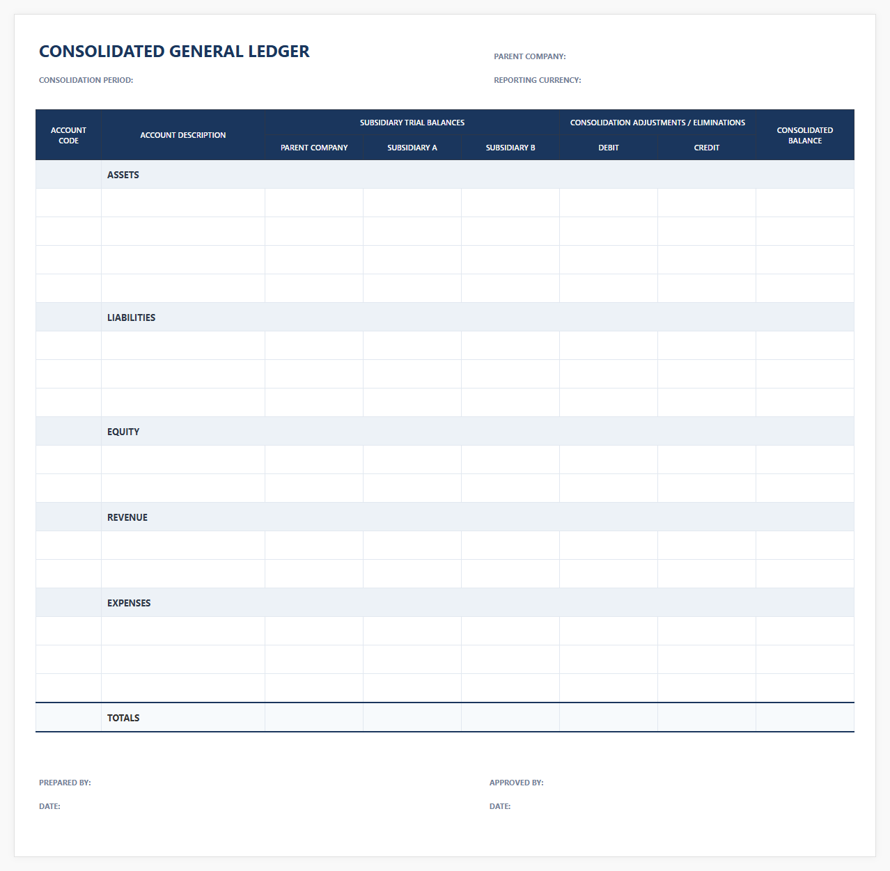 Parent Company Consolidated General Ledger Template