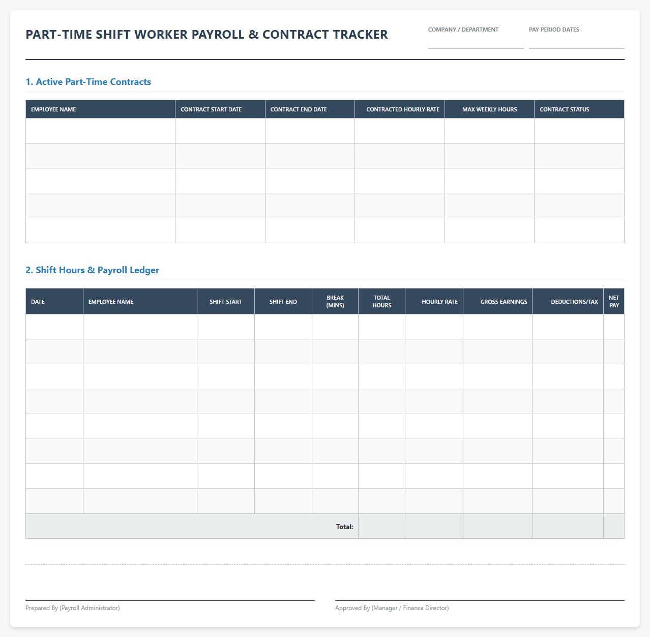 Part-Time Shift Worker Payroll Ledger and Contract Tracker