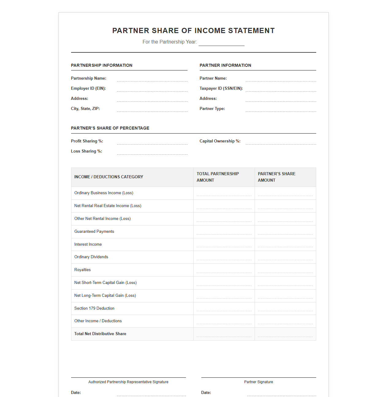 Partner Share of Income Statement Template