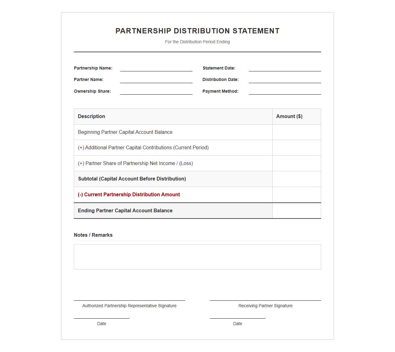 Partnership Distribution Statement Template