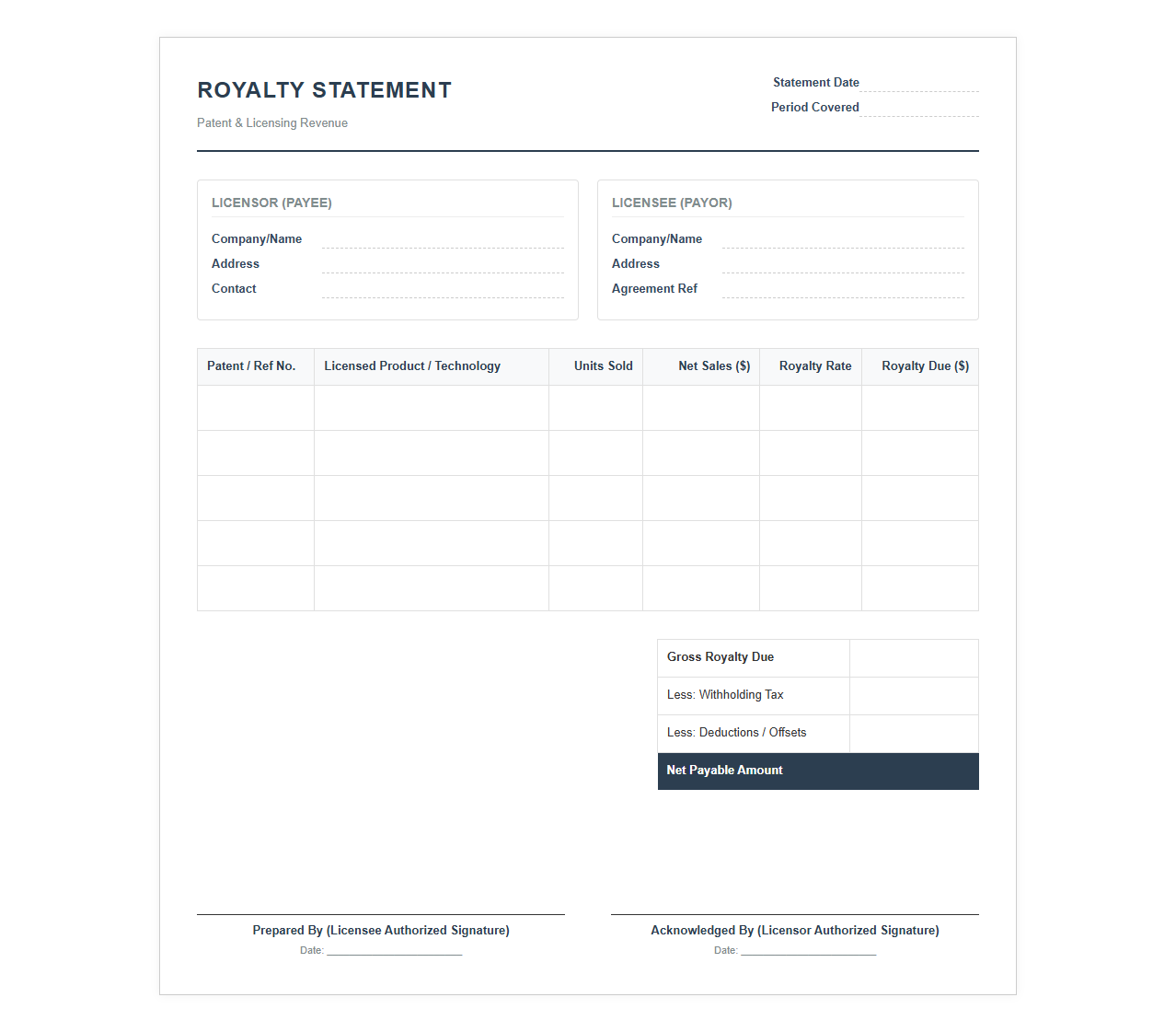 Patent and Licensing Royalty Statement Template