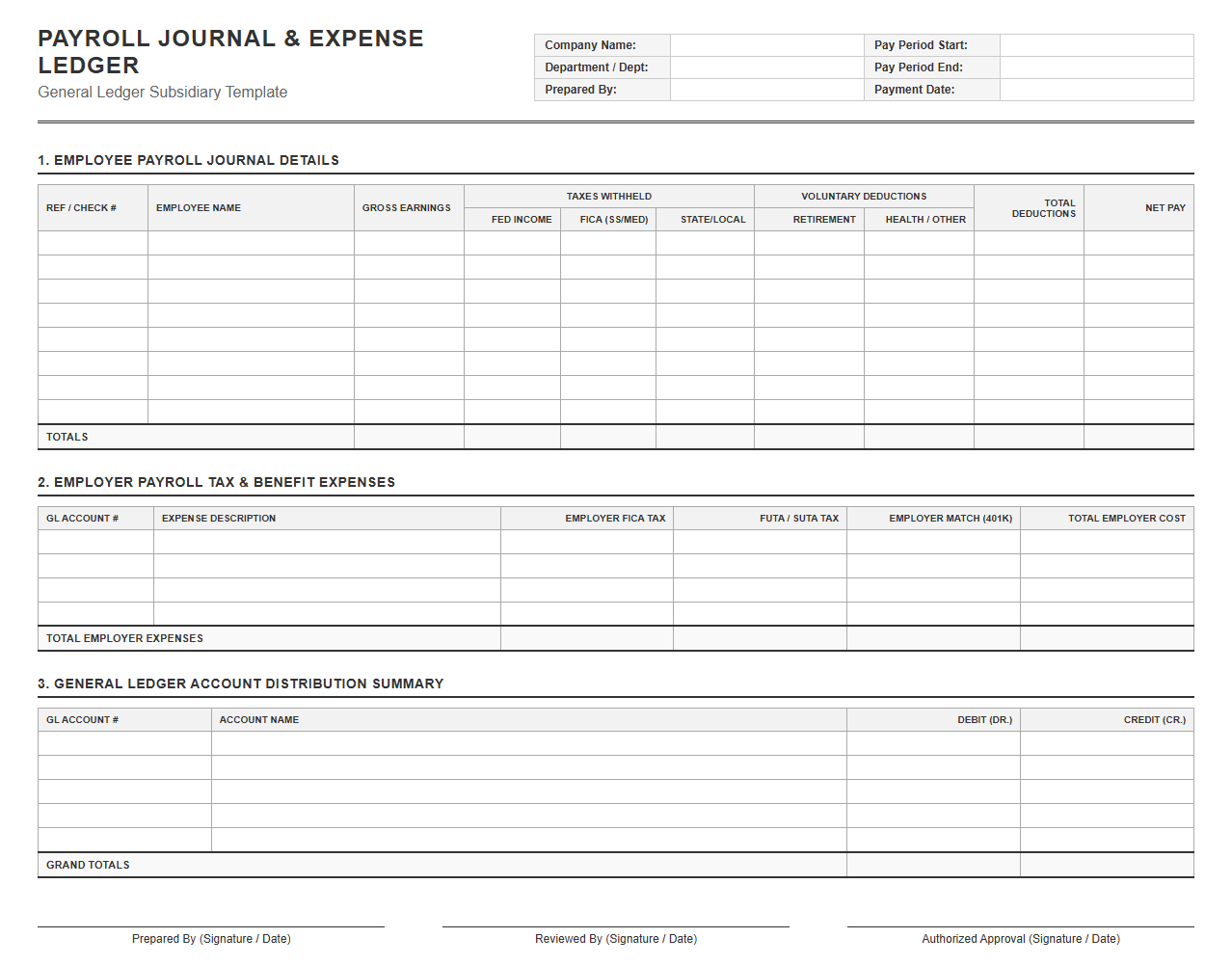 Payroll Journal and Expense Ledger Template