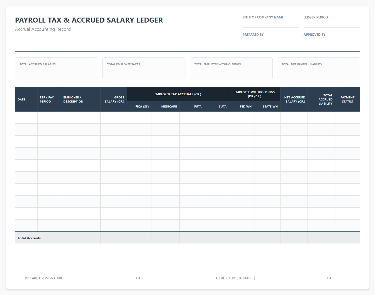 Payroll Tax and Accrued Salary Ledger