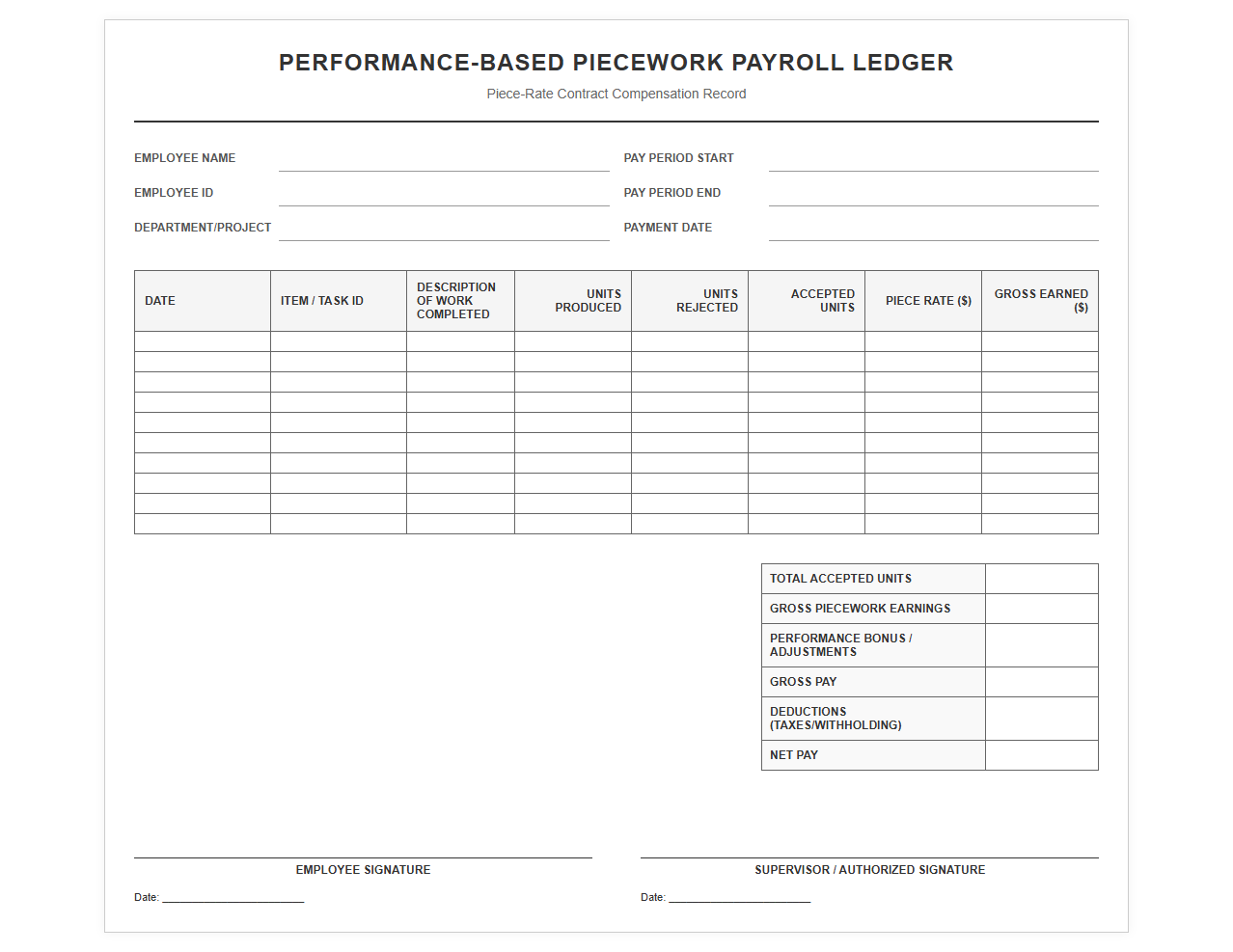 Performance-Based Piecework Payroll Ledger