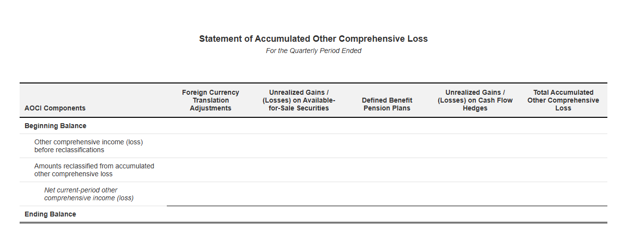 Quarterly Accumulated Other Comprehensive Loss Report Template