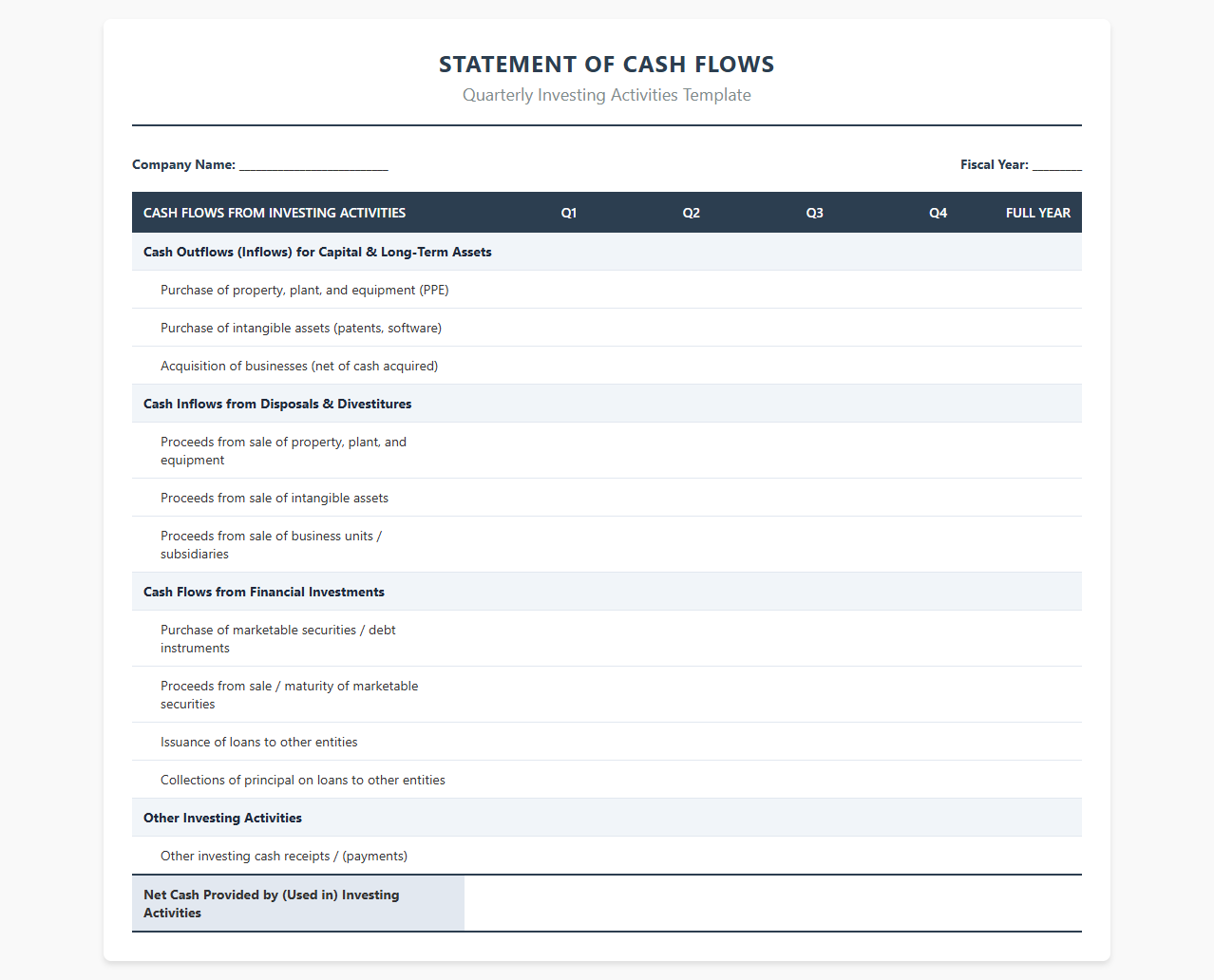 Quarterly Investing Activities Cash Flow Template
