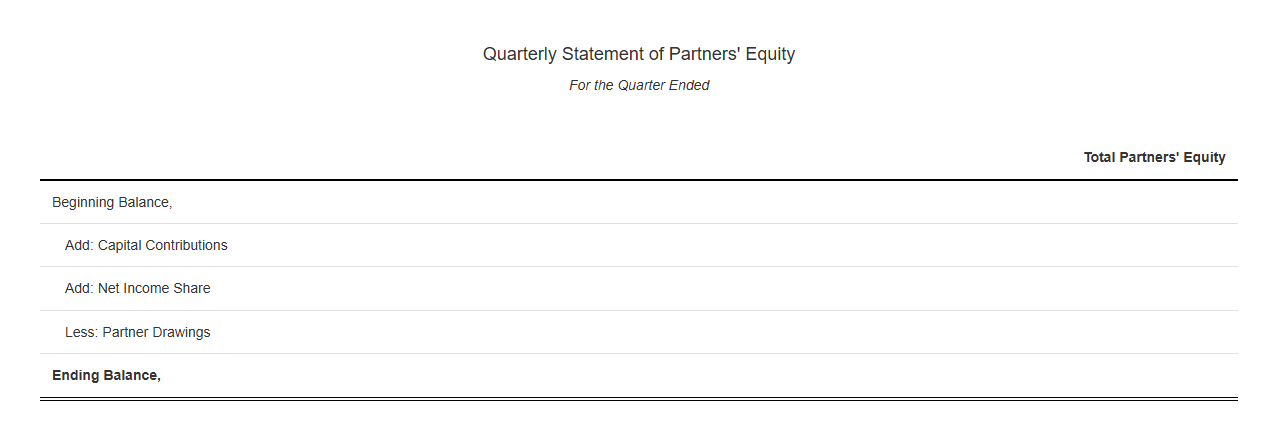 Quarterly Statement of Partner Equity Template