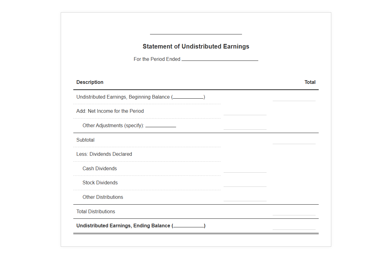 Retained Earnings Statement Template