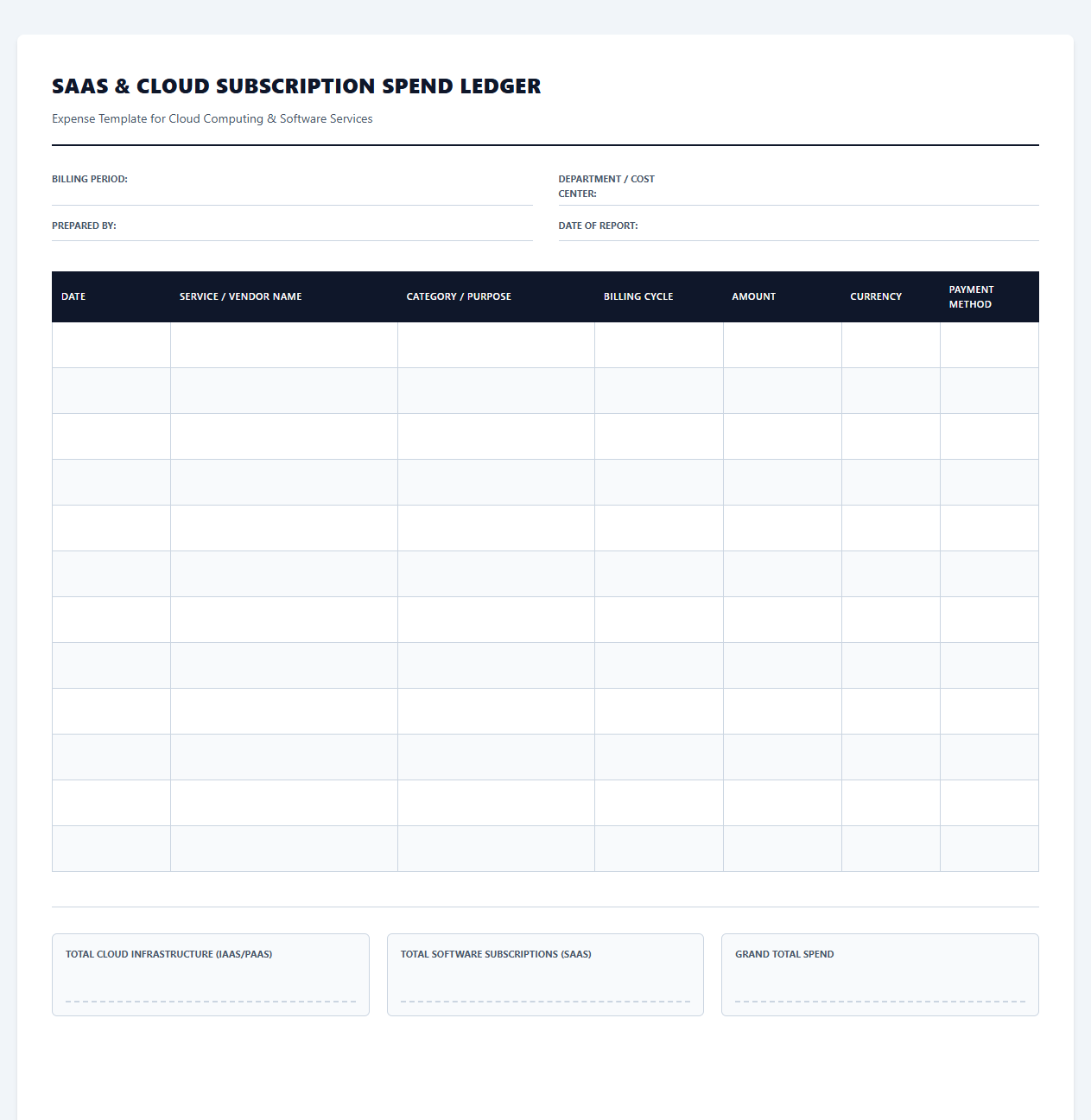 SaaS and Cloud Subscription Spend Ledger