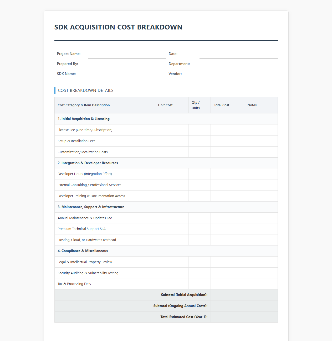 SDK Acquisition Cost Breakdown Template