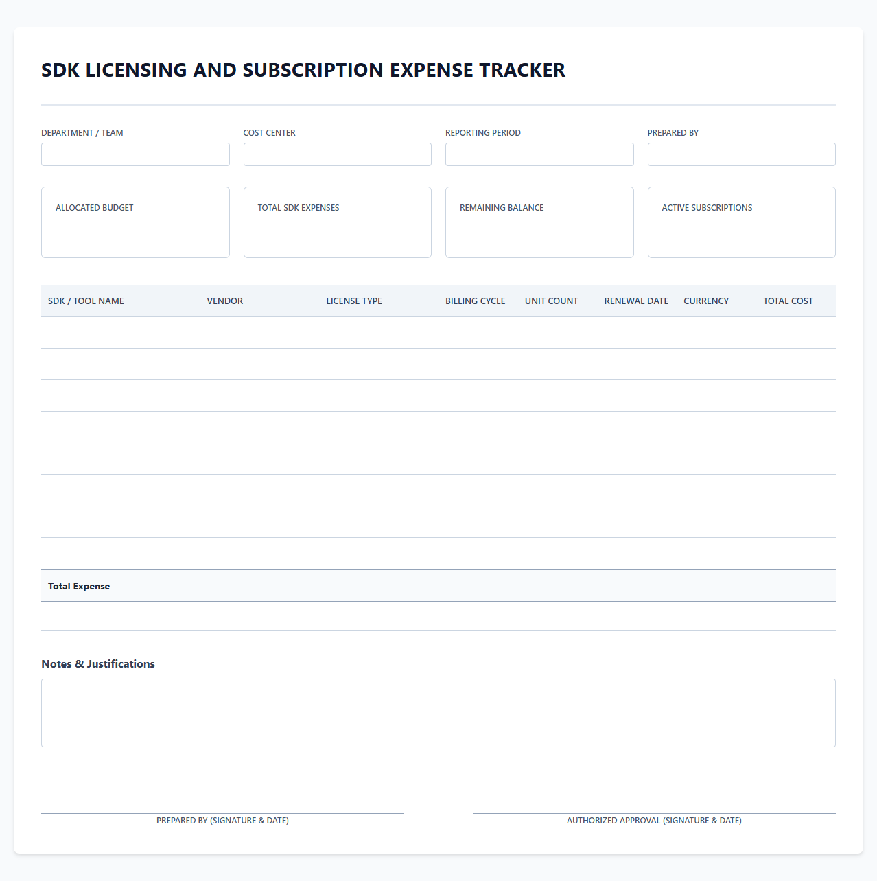 SDK Licensing and Subscription Expense Tracker