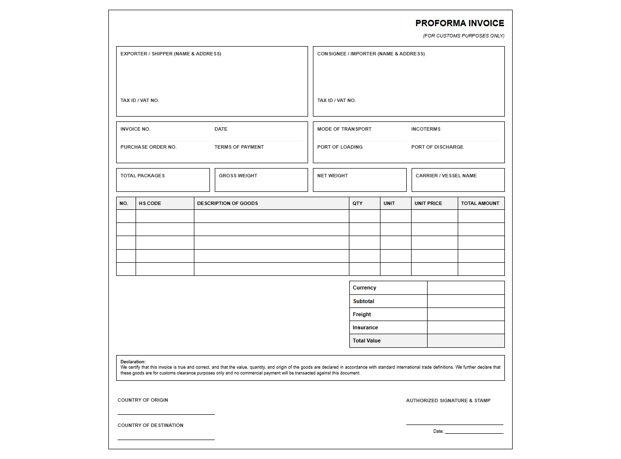 Shipping Proforma Invoice for Customs Declaration