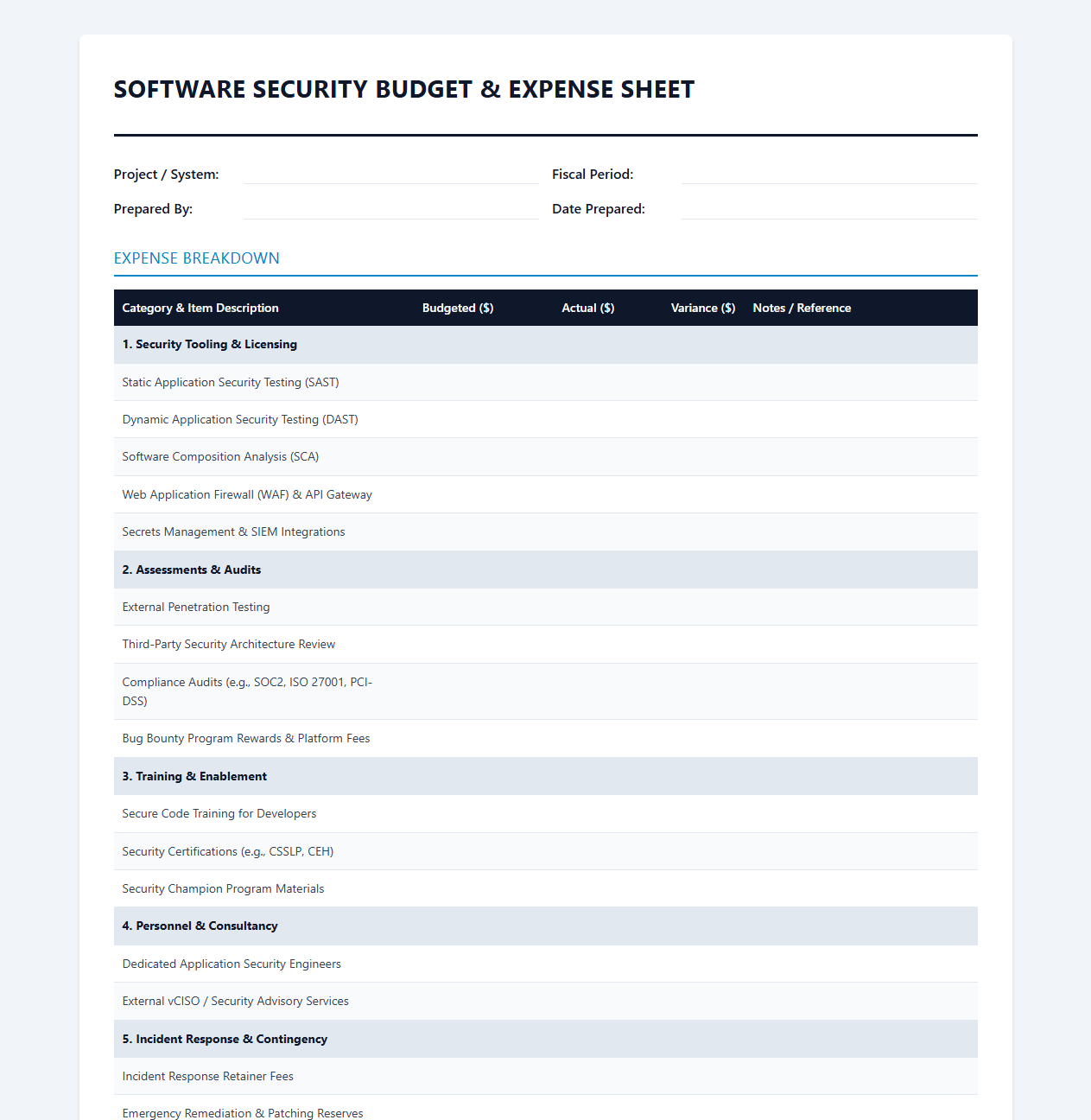 Software Security Budget and Expense Sheet