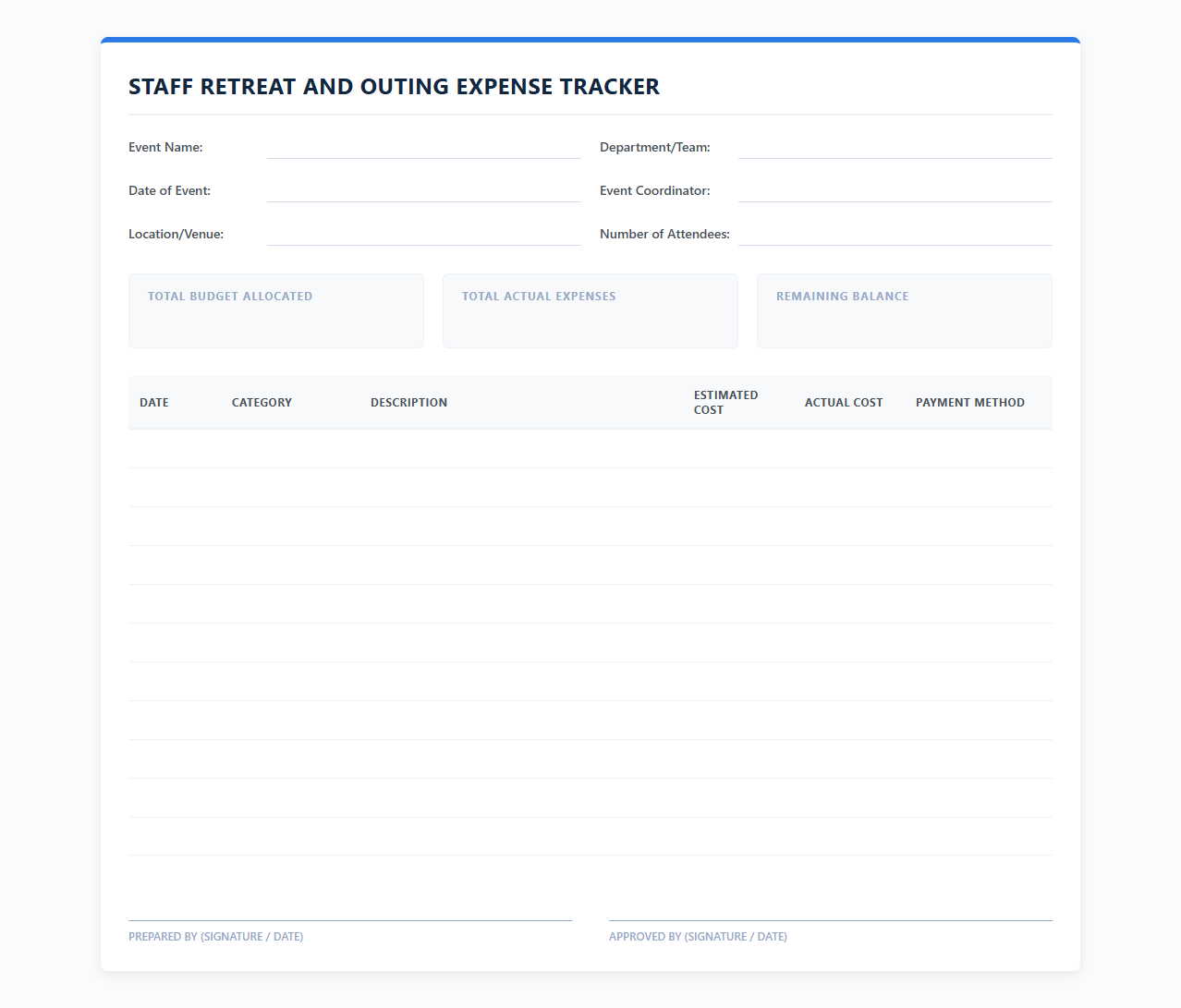Staff Retreat and Outing Expense Tracker