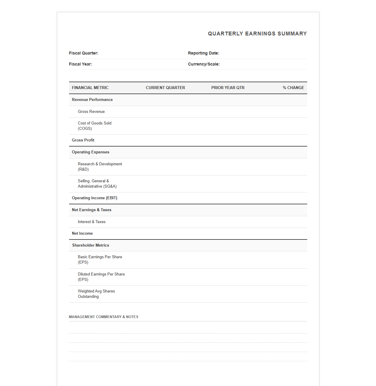 Standard Quarterly Earnings Summary Statement