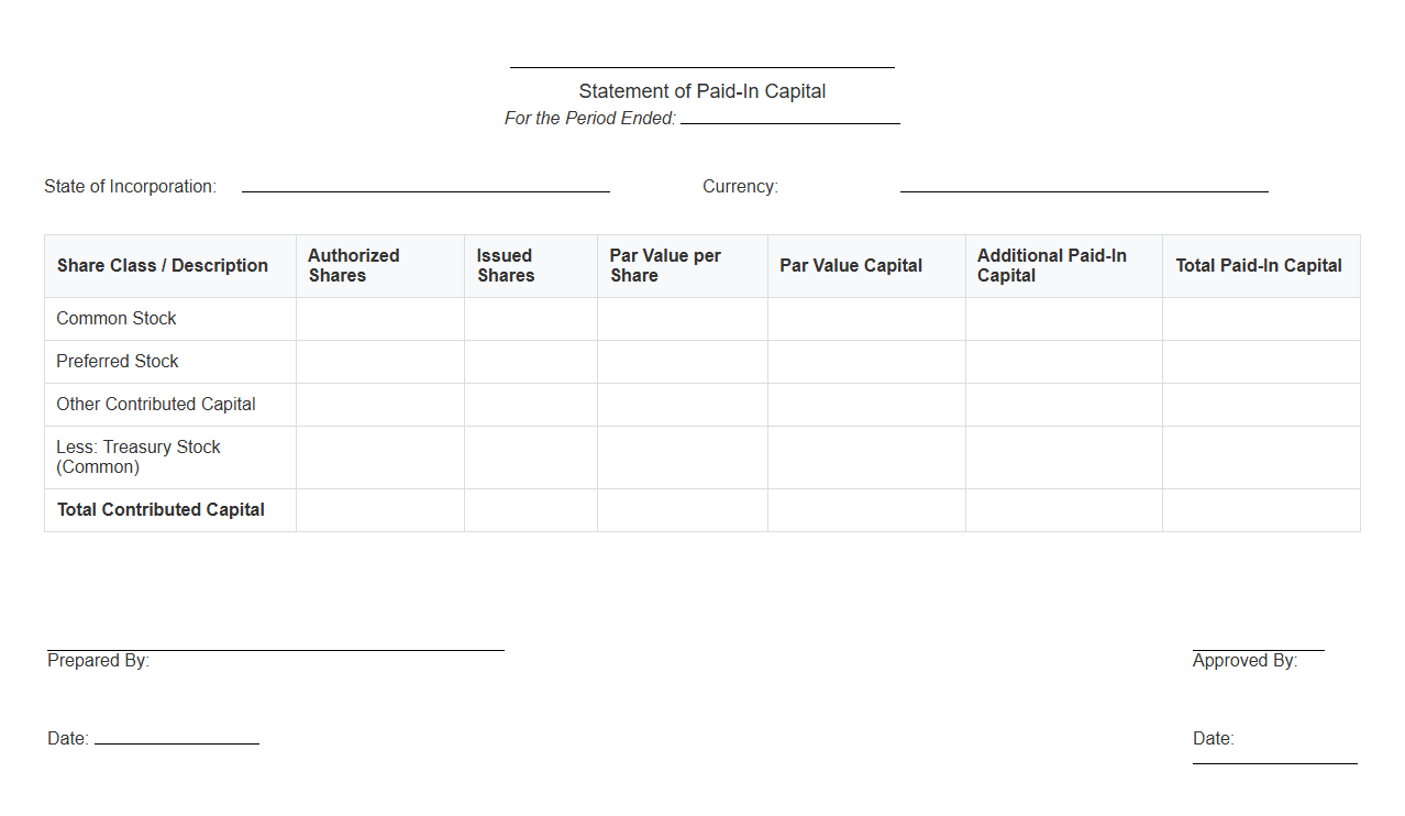 Statement of Paid-In Capital Template