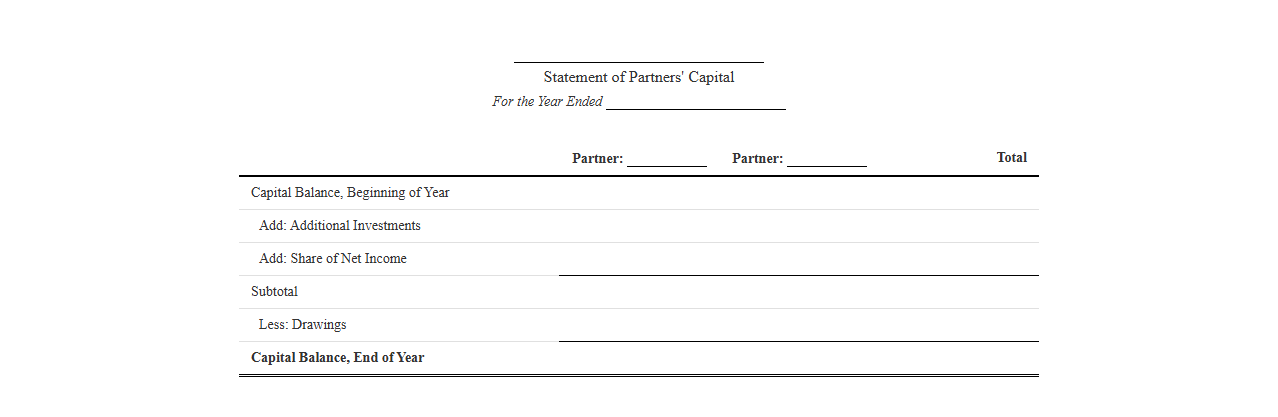 Statement of Partners' Capital Template
