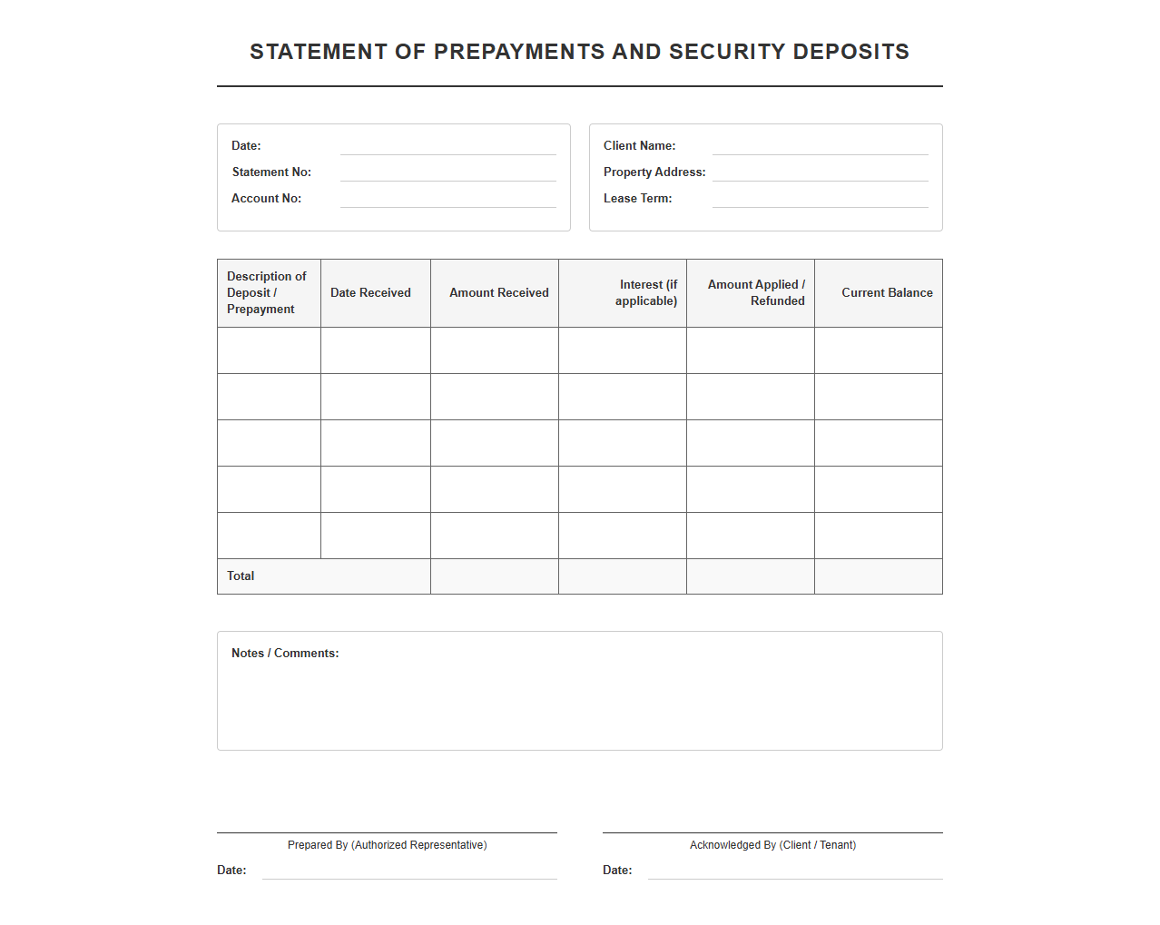 Statement of Prepayments and Security Deposits