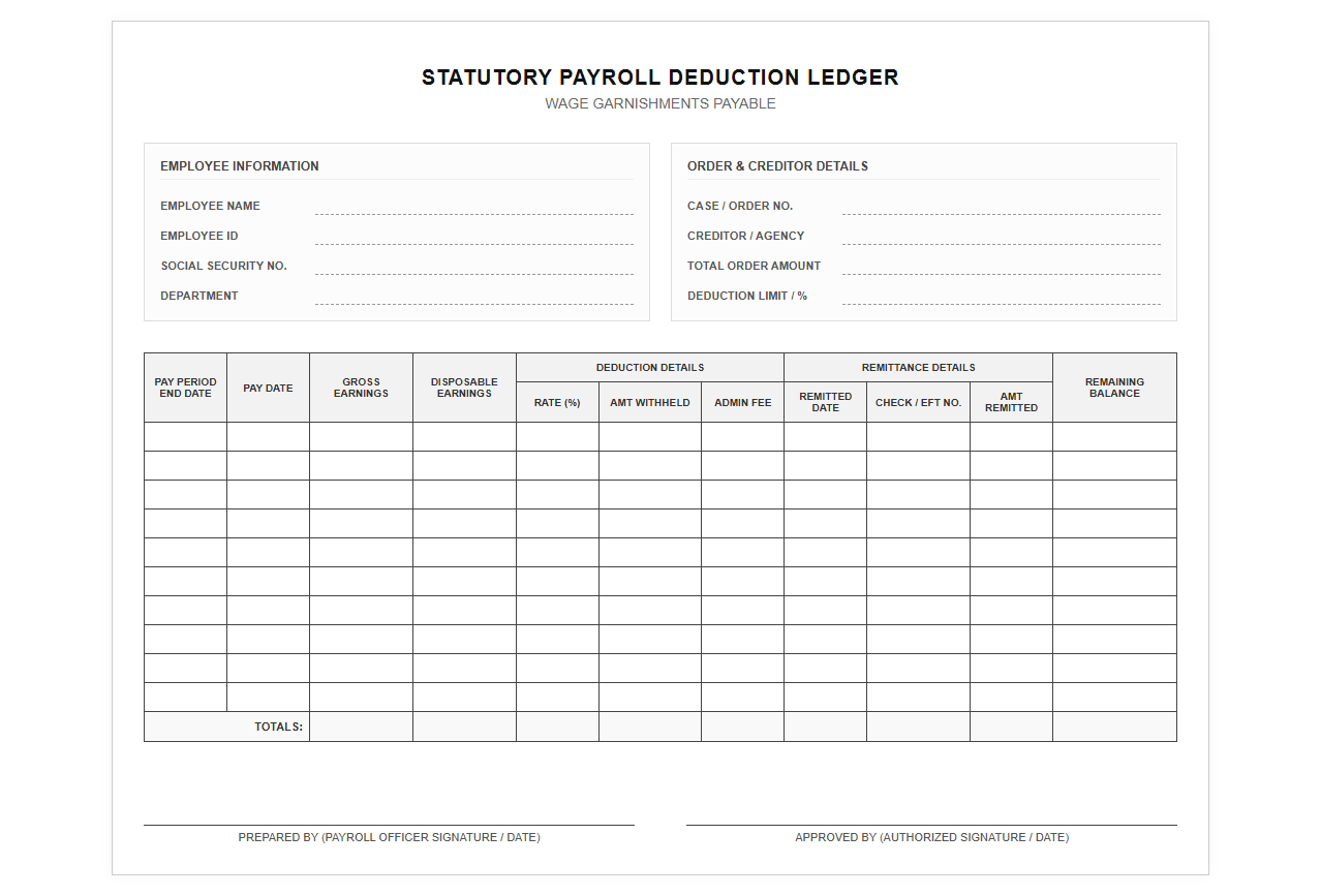 Statutory Payroll Deduction Ledger for Garnishments