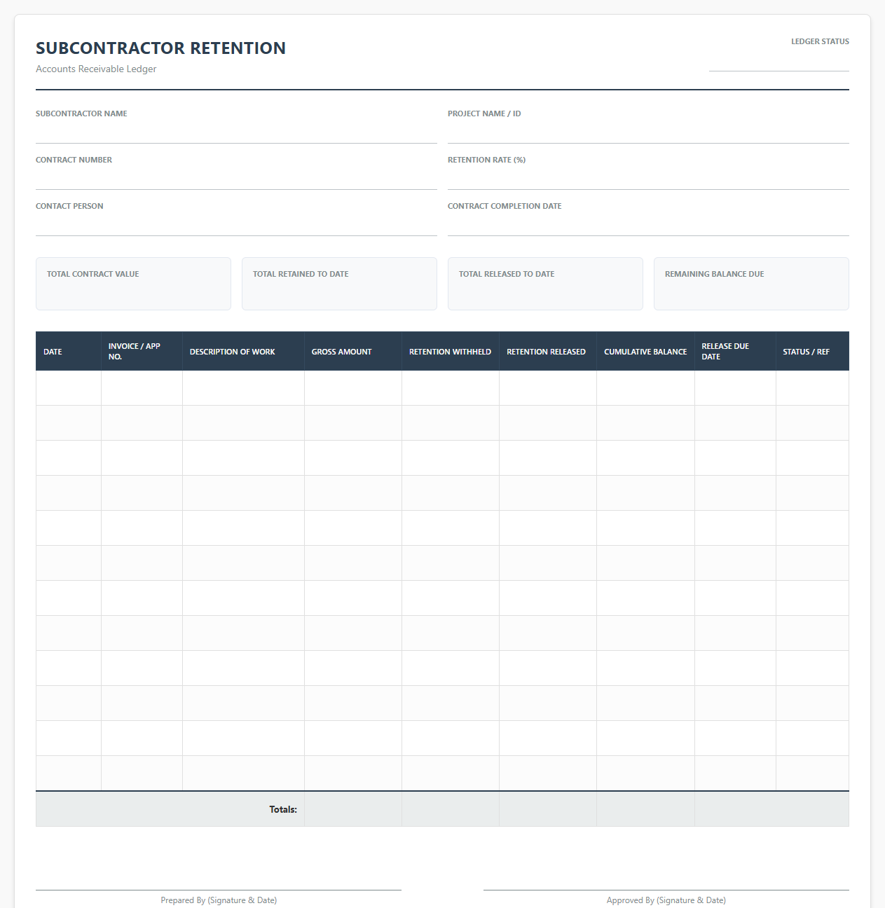 Subcontractor Retention Accounts Receivable Ledger