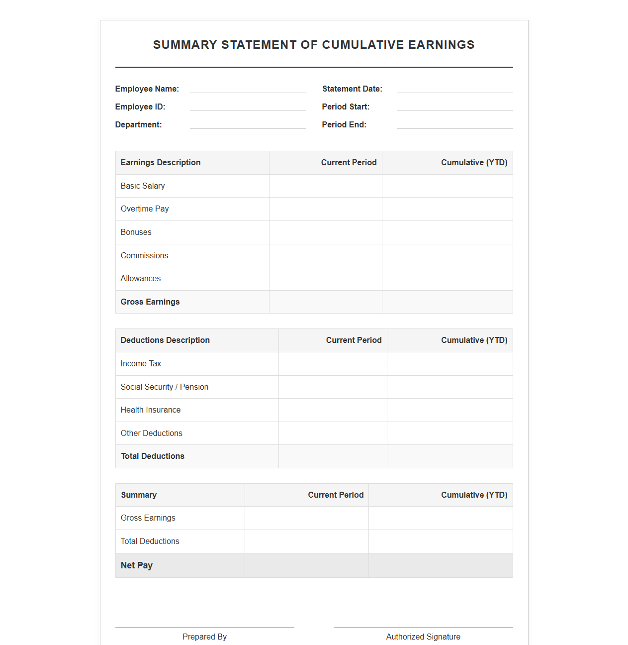 Summary Statement Template for Cumulative Earnings