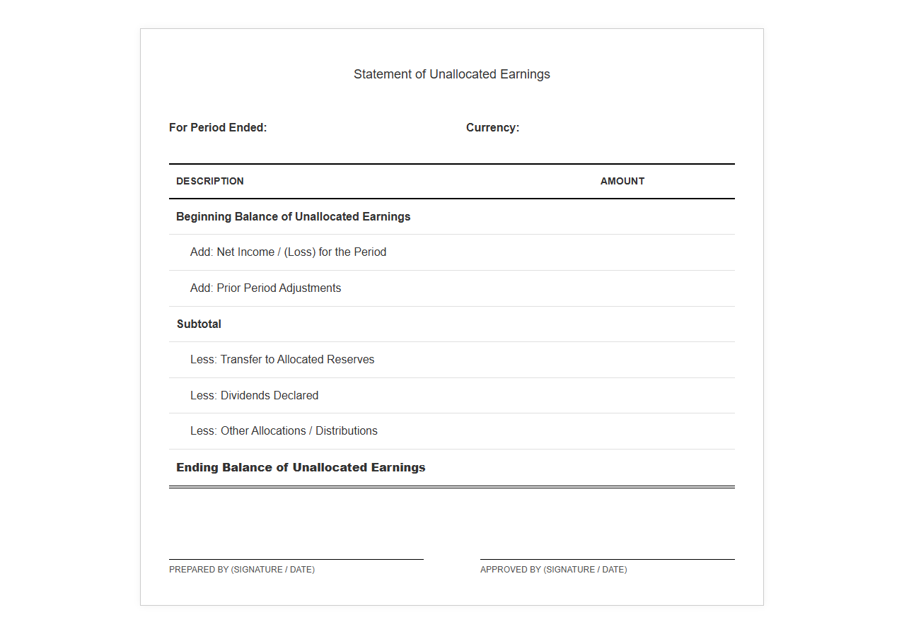 Unallocated Earnings Statement Template
