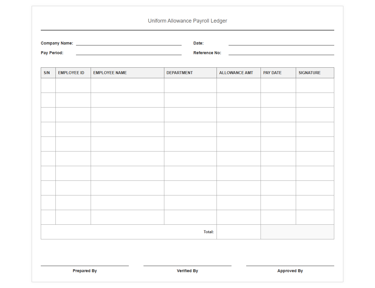 Uniform Allowance Payroll Ledger
