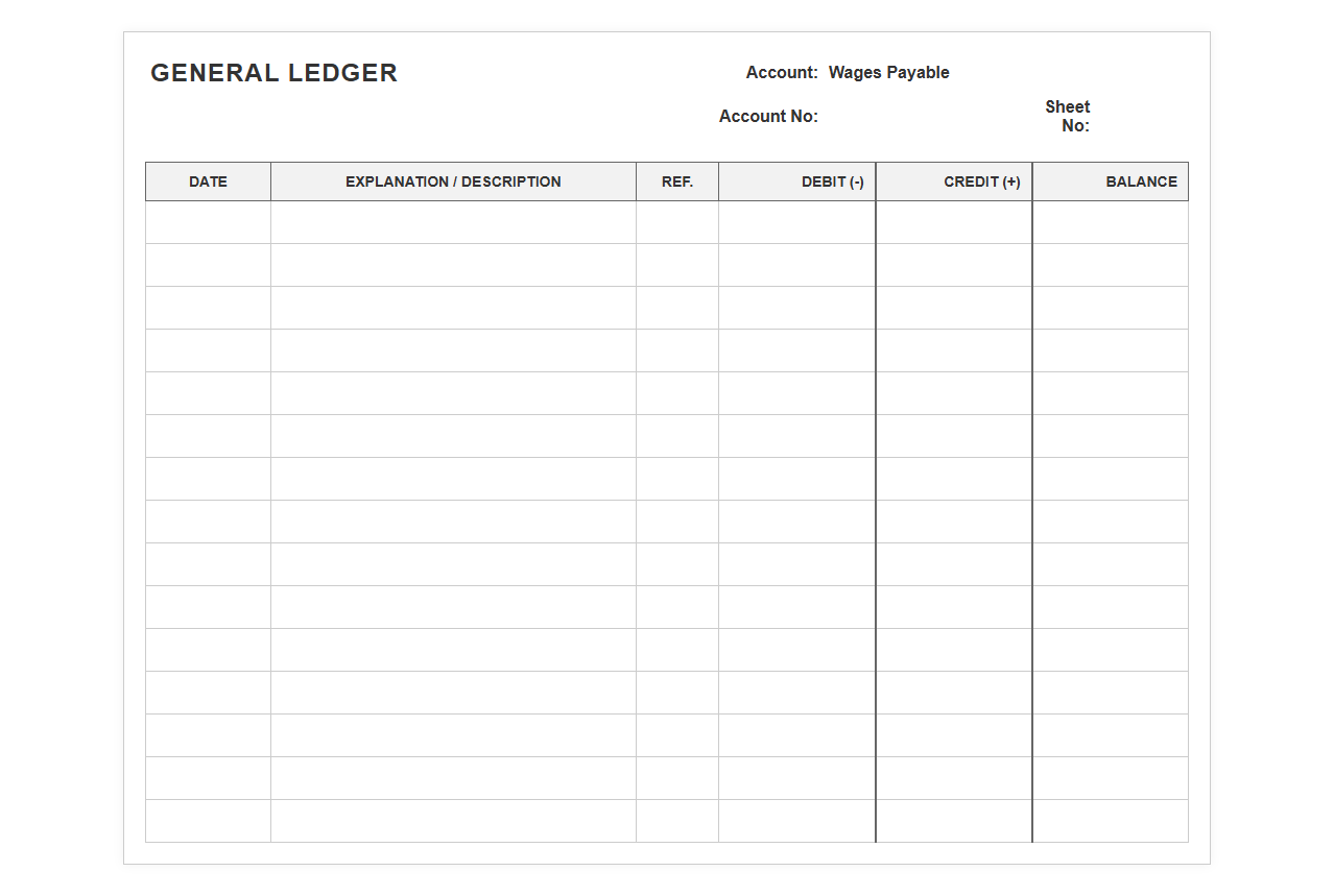 Wages Payable General Ledger Sheet