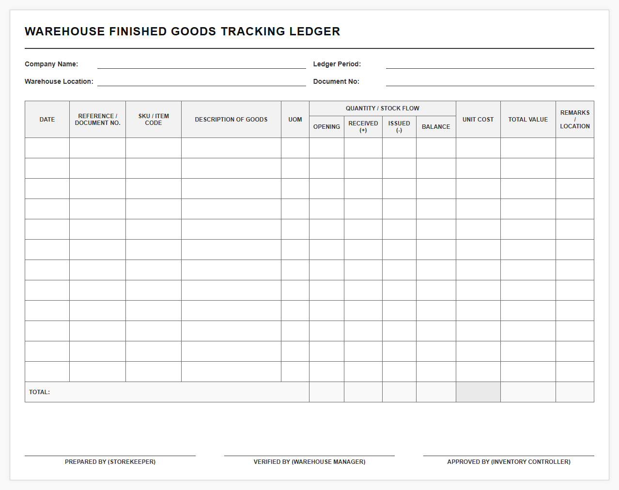 Warehouse Finished Goods Tracking Ledger