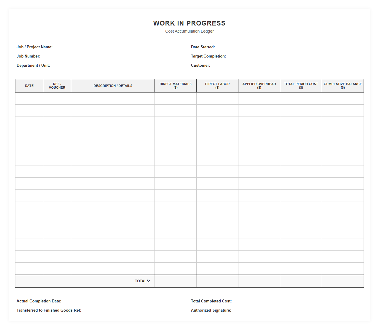 Work in Progress Cost Accumulation Ledger