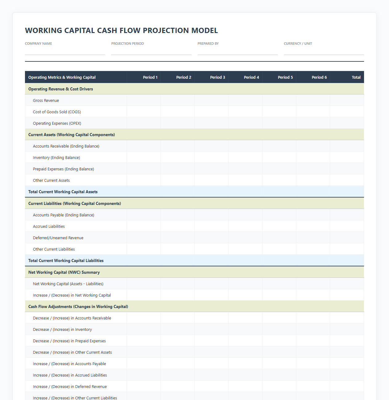 Working Capital Cash Flow Projection Model