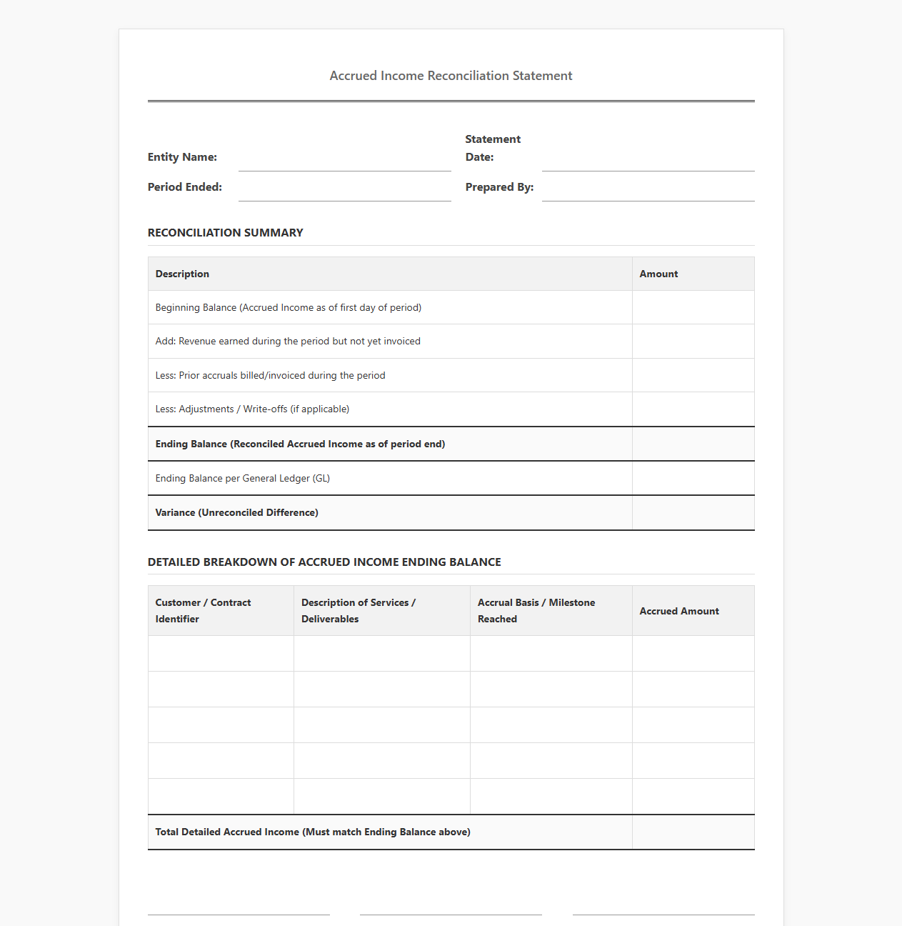 Accrued Income Reconciliation Statement