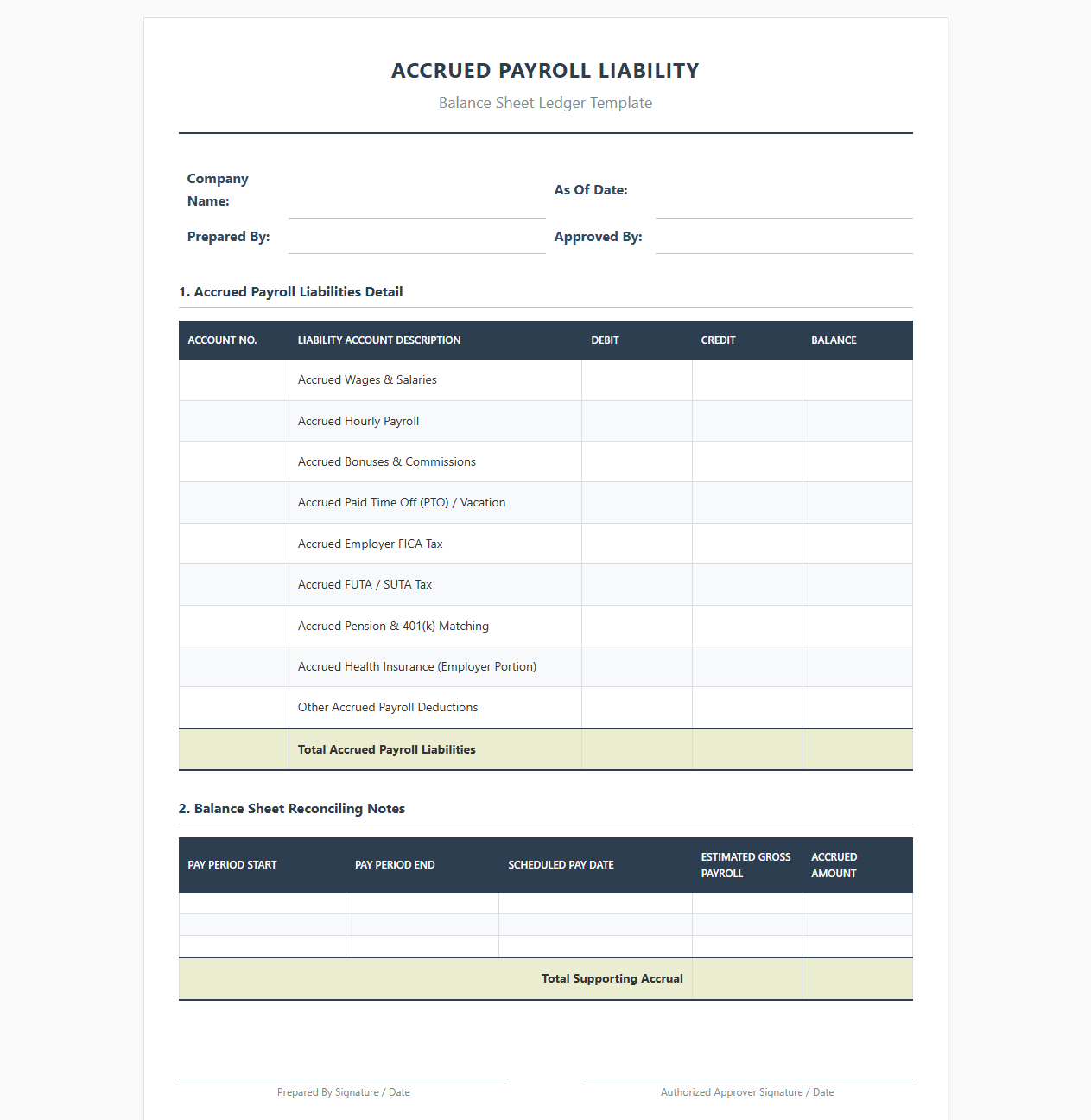 Accrued Payroll Liability Balance Sheet Template