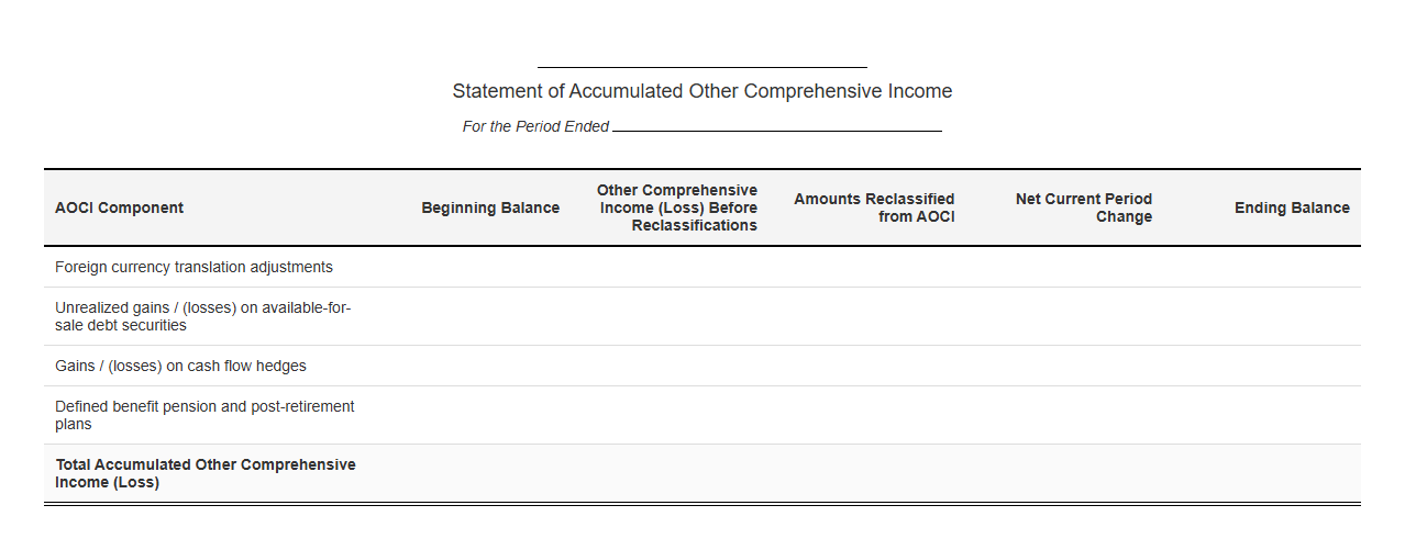 Accumulated Other Comprehensive Income Schedule Template