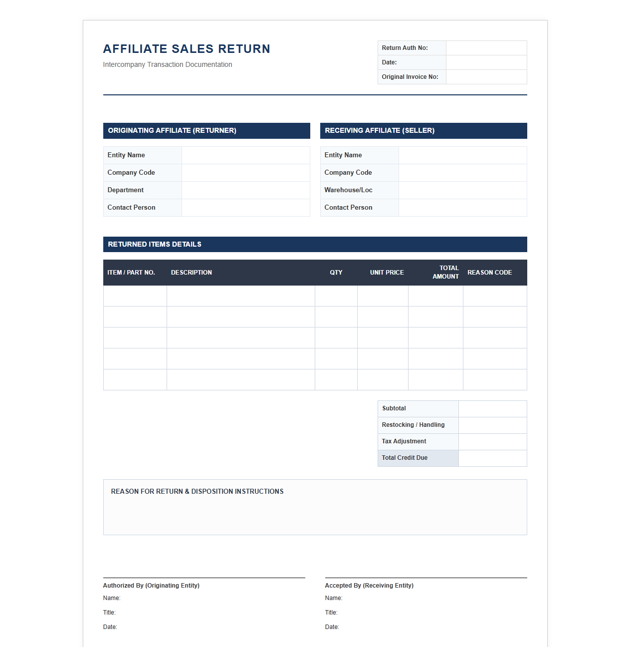 Affiliate Sales Return Documentation Template