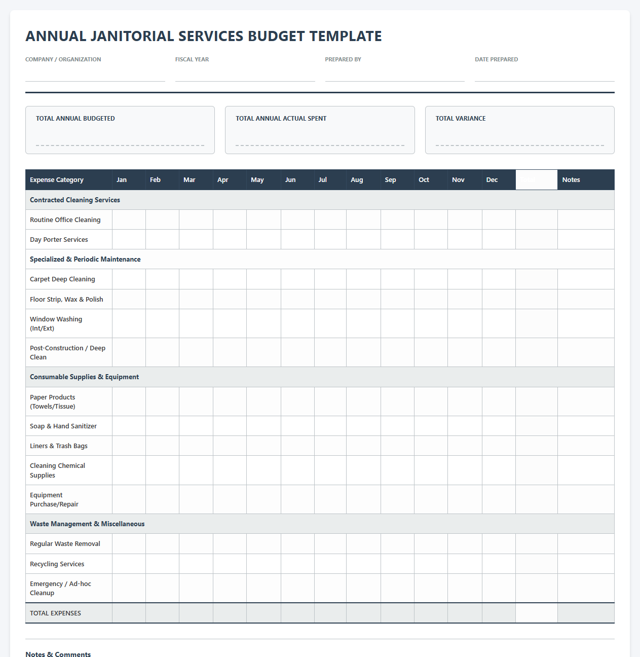 Annual Janitorial Services Budget Template