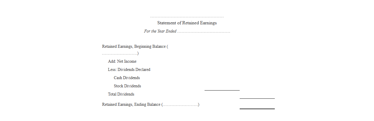 Annual Statement of Retained Earnings Template