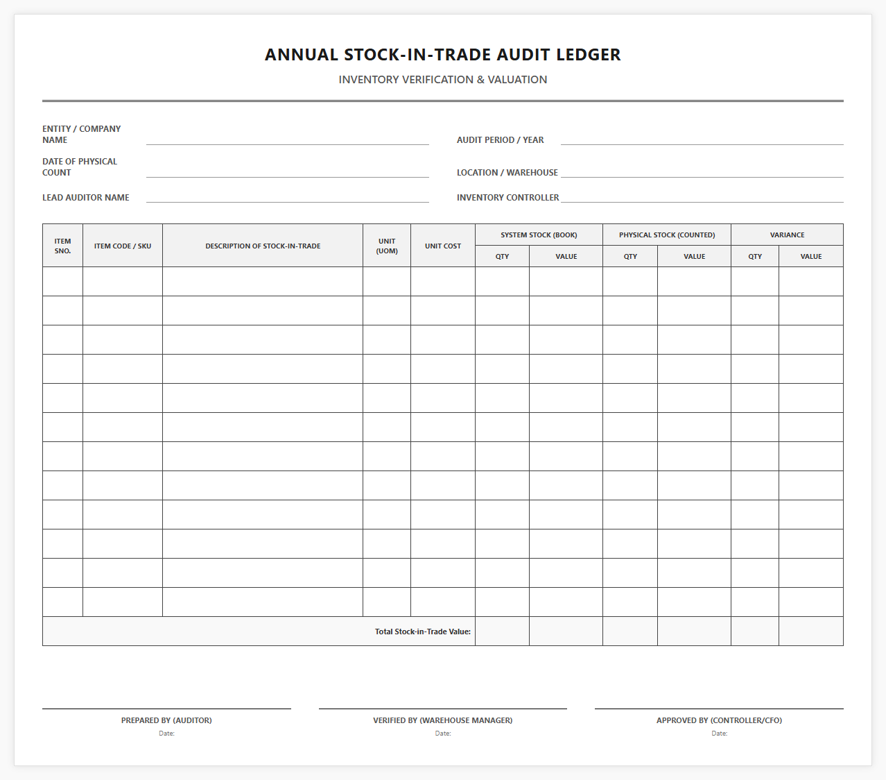 Annual Stock-in-Trade Audit Ledger