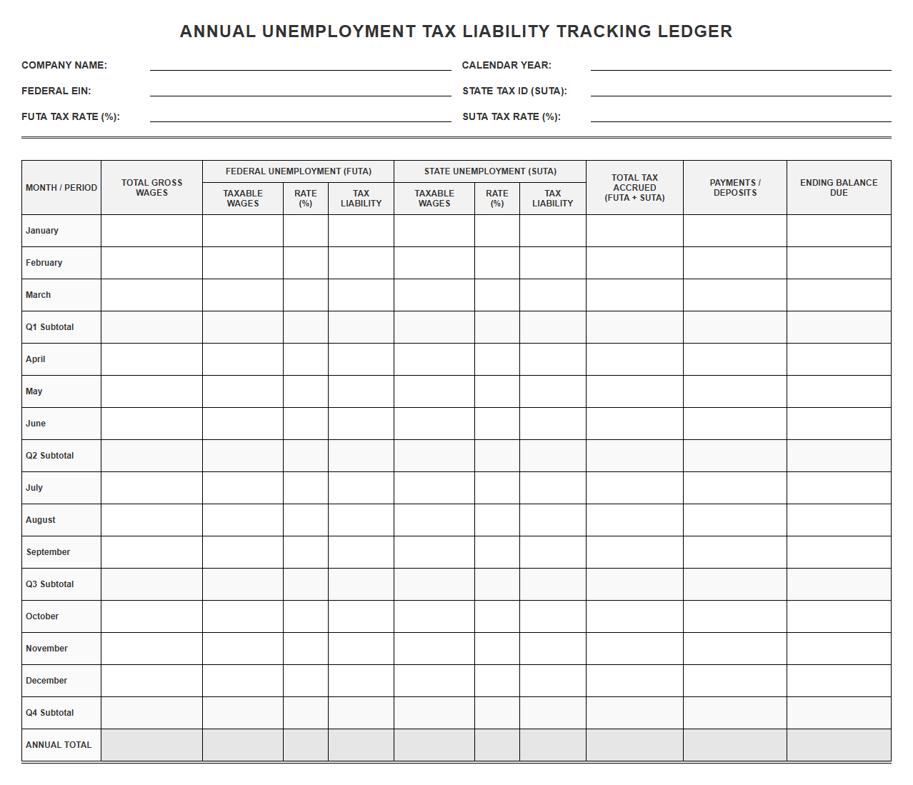 Annual Unemployment Tax Liability Tracking Ledger