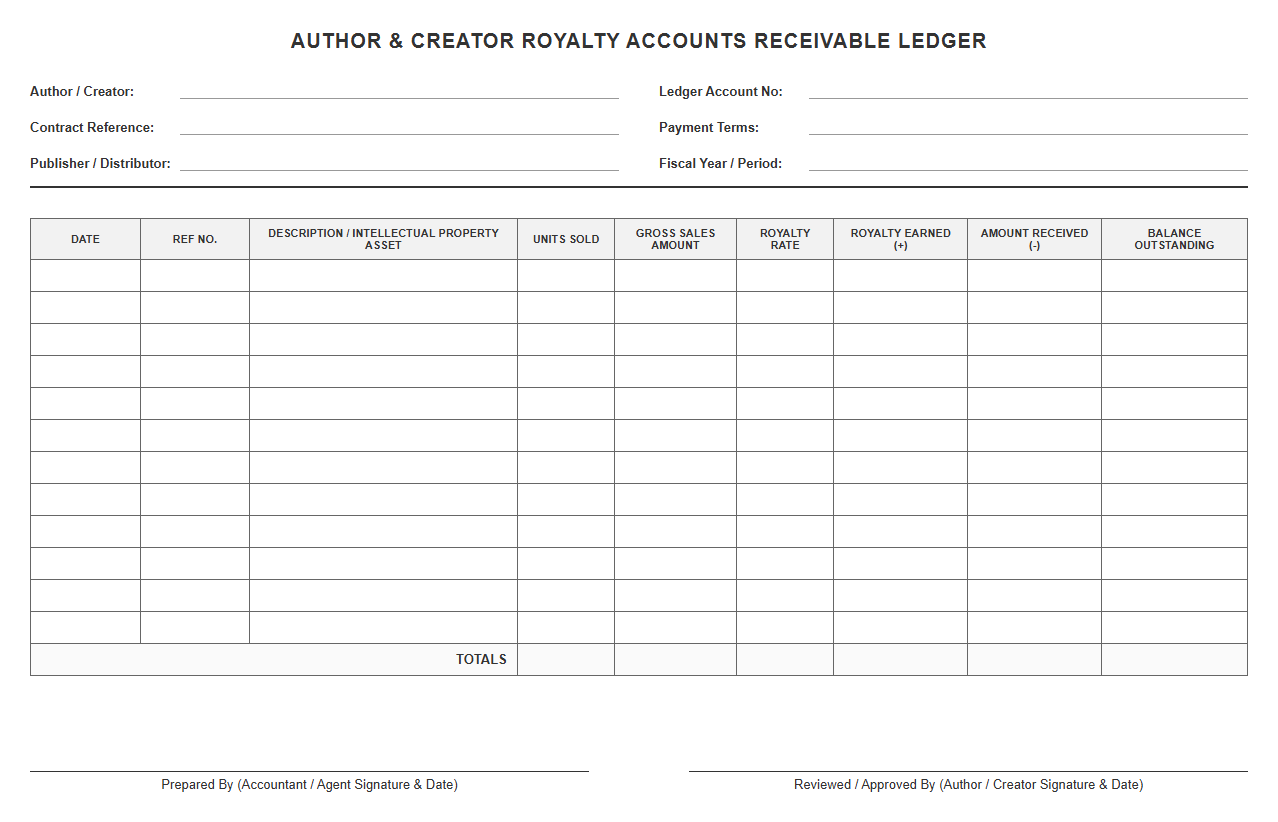 Author and Creator Royalty Accounts Receivable Ledger