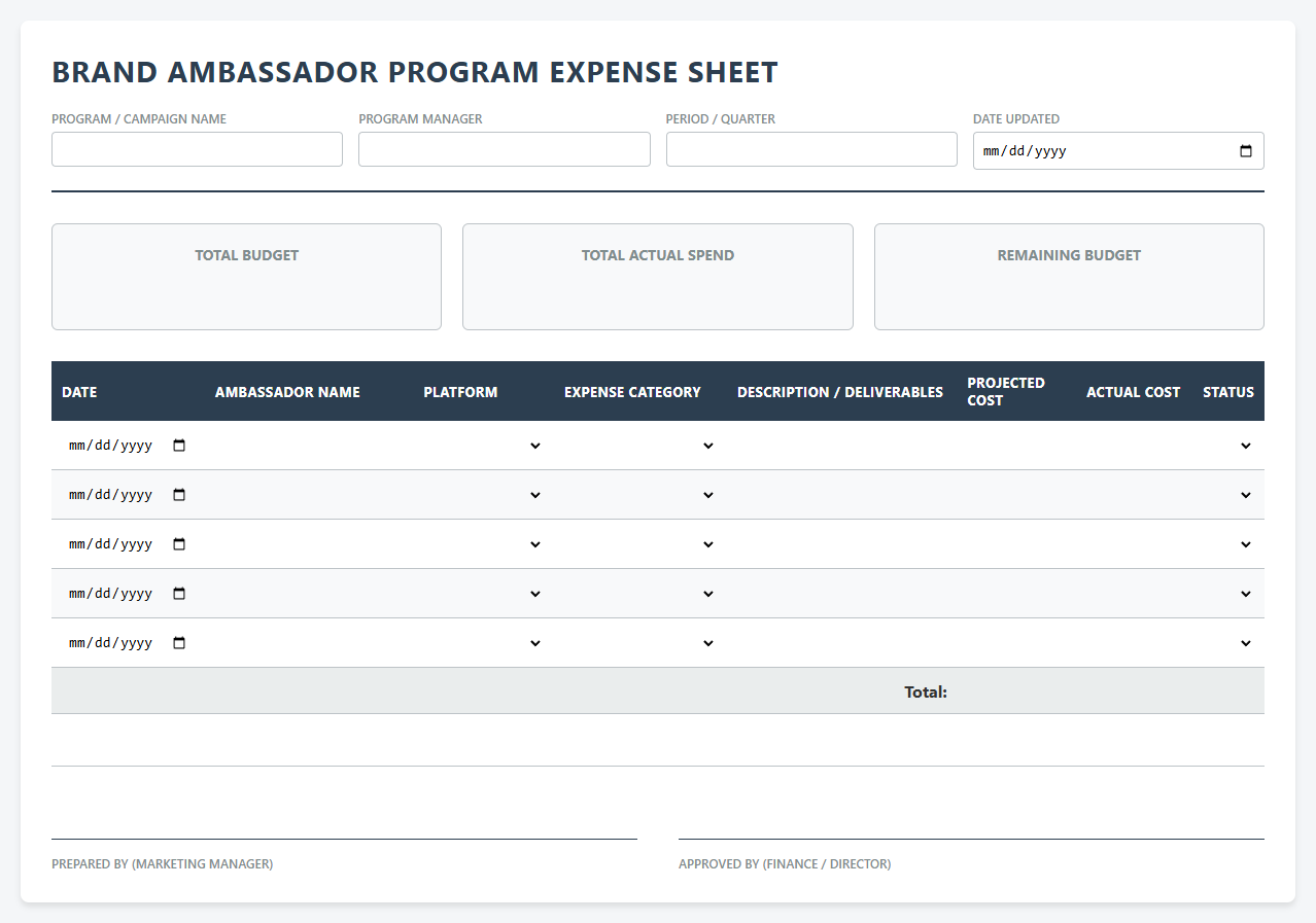 Brand Ambassador Program Expense Sheet