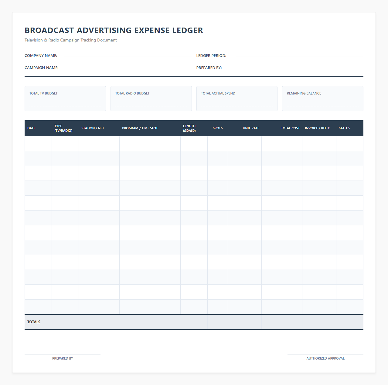 Broadcast Advertising Expense Ledger